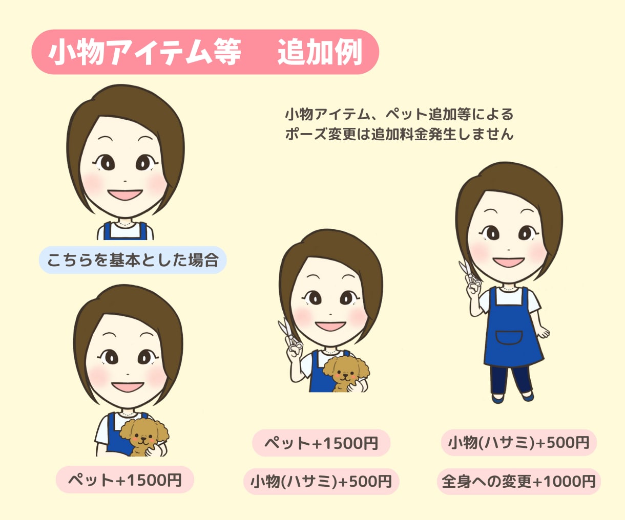 商用利用OK！ゆるかわアイコンお描きします ☆写真から作るあなたのアバター♪インスタの挿し絵にもオススメ イメージ6