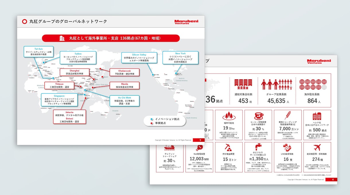 BtoB向け　プレゼン資料作ります ビジネスで他社に差を付ける、信頼＆本物のパワーポイント資料 イメージ8