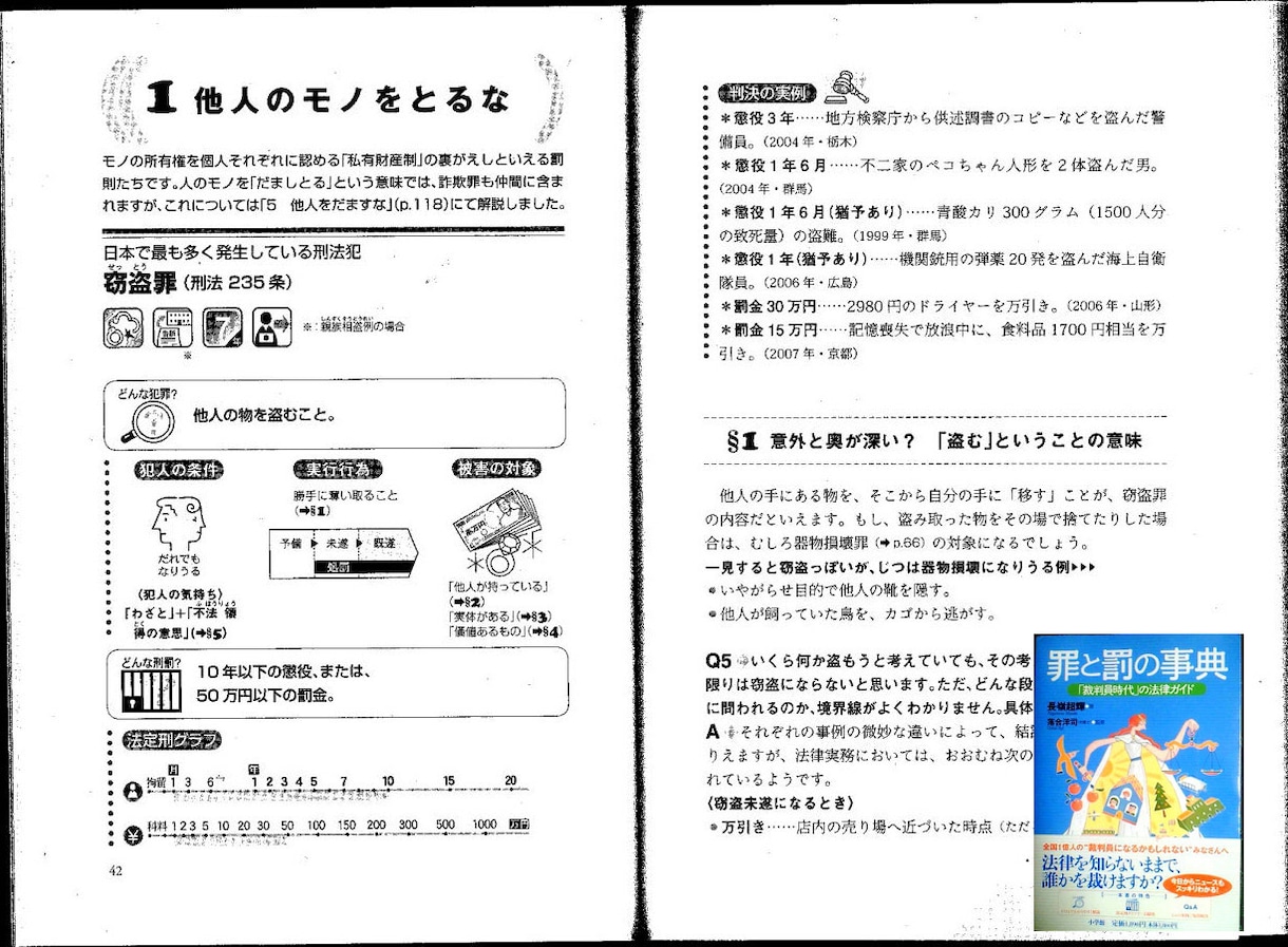 電子可　自著14冊のライターが書籍原稿を代筆します あなたの発見や人生経験を知りたがっている、未来の読者のために イメージ4