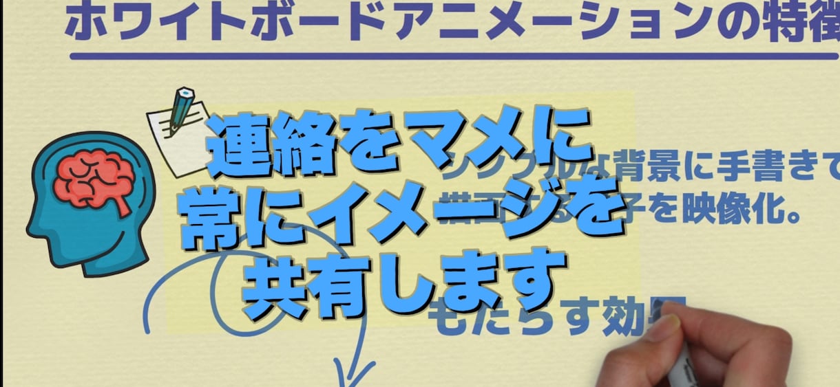 伝わる！ホワイトボードアニメーション作成します どなたでも、簡単依頼！完成まで待つだけ！ イメージ3