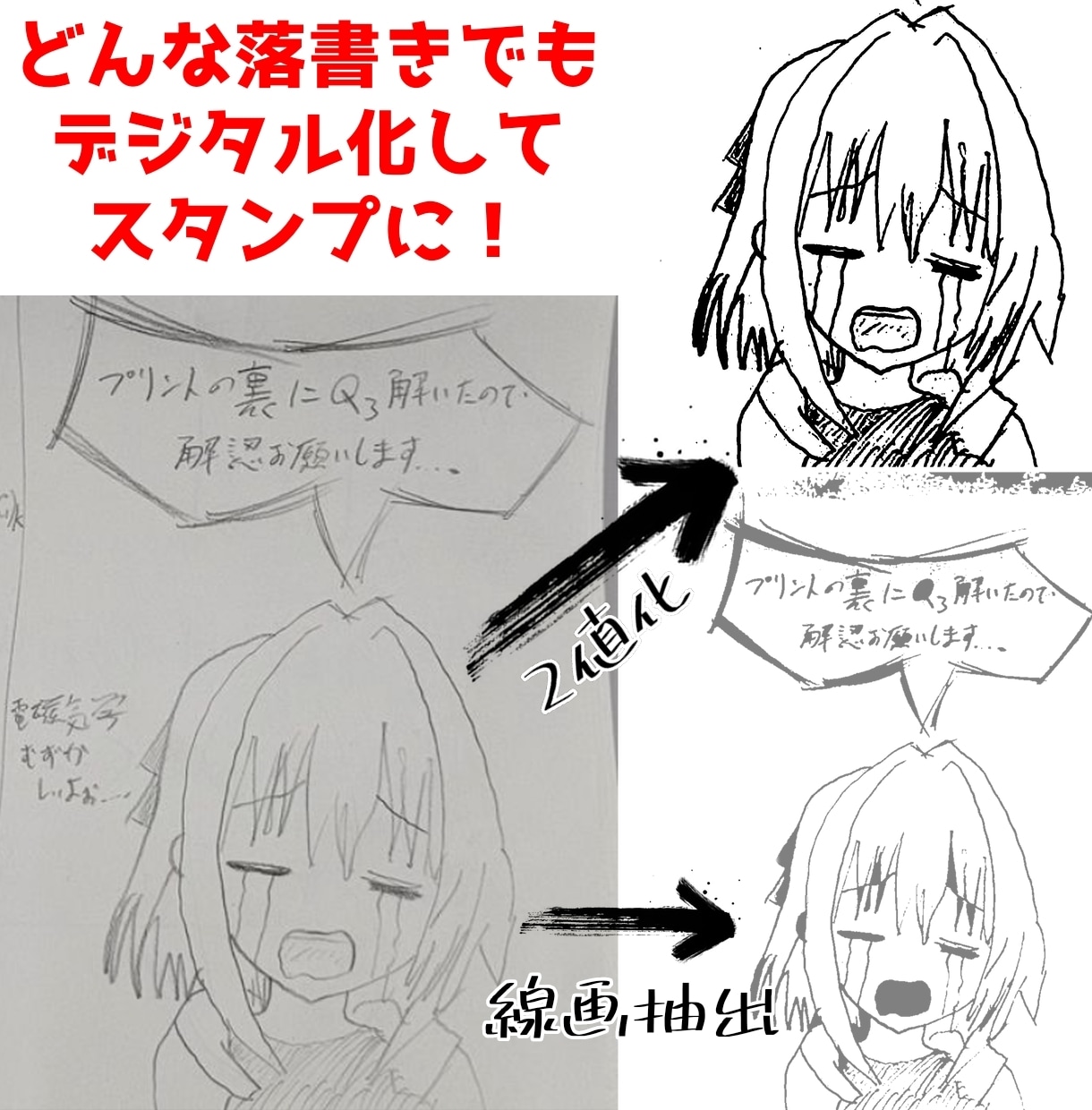 LINEスタンプ作成から申請まで全てやります ペット！自分の絵！家族！ジャンル問わずスタンプにしたい方へ イメージ5