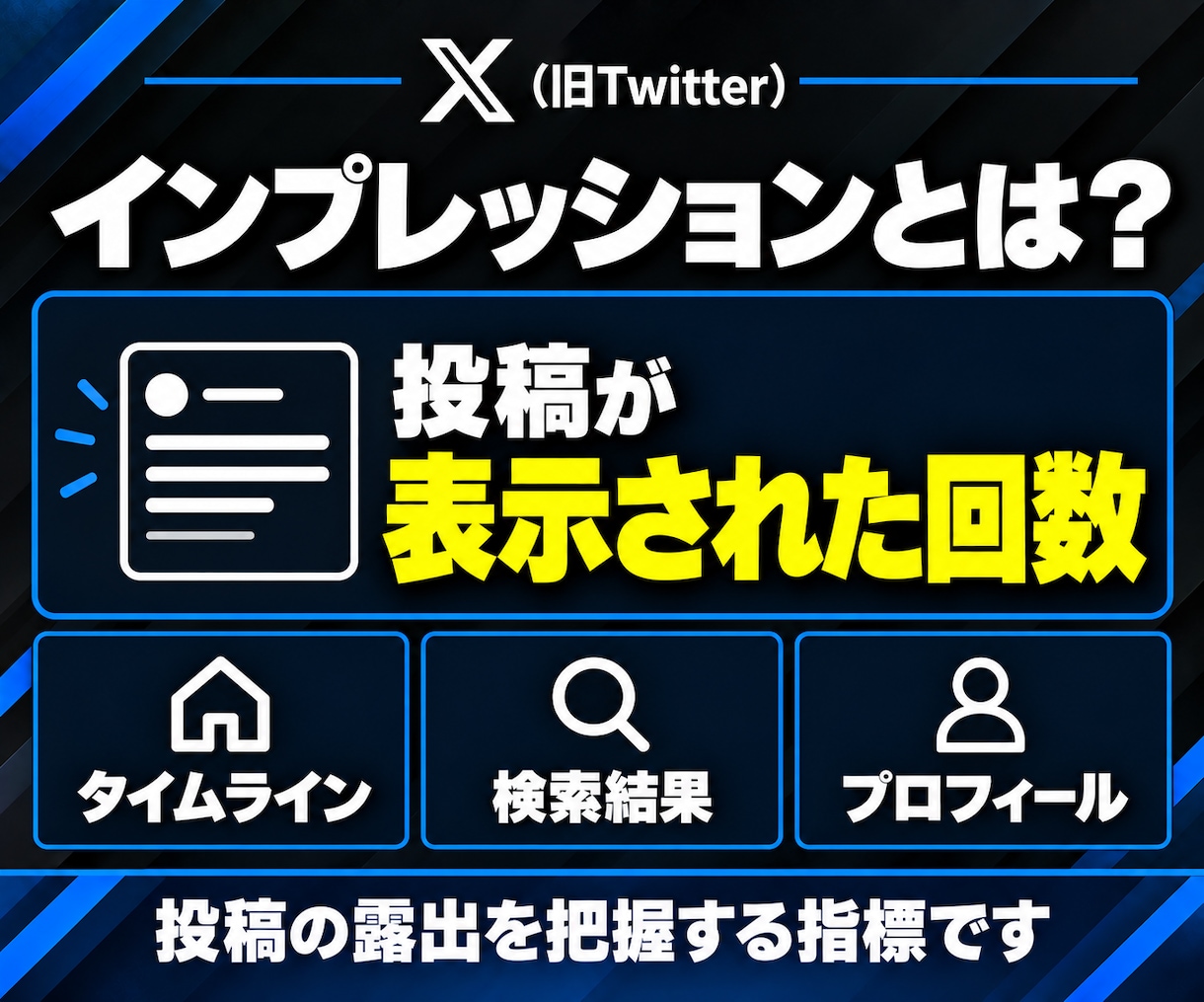 Xの投稿インプレッション100万回増やします 投稿の露出を強化｜認知拡大・集客・拡散をサポート イメージ3