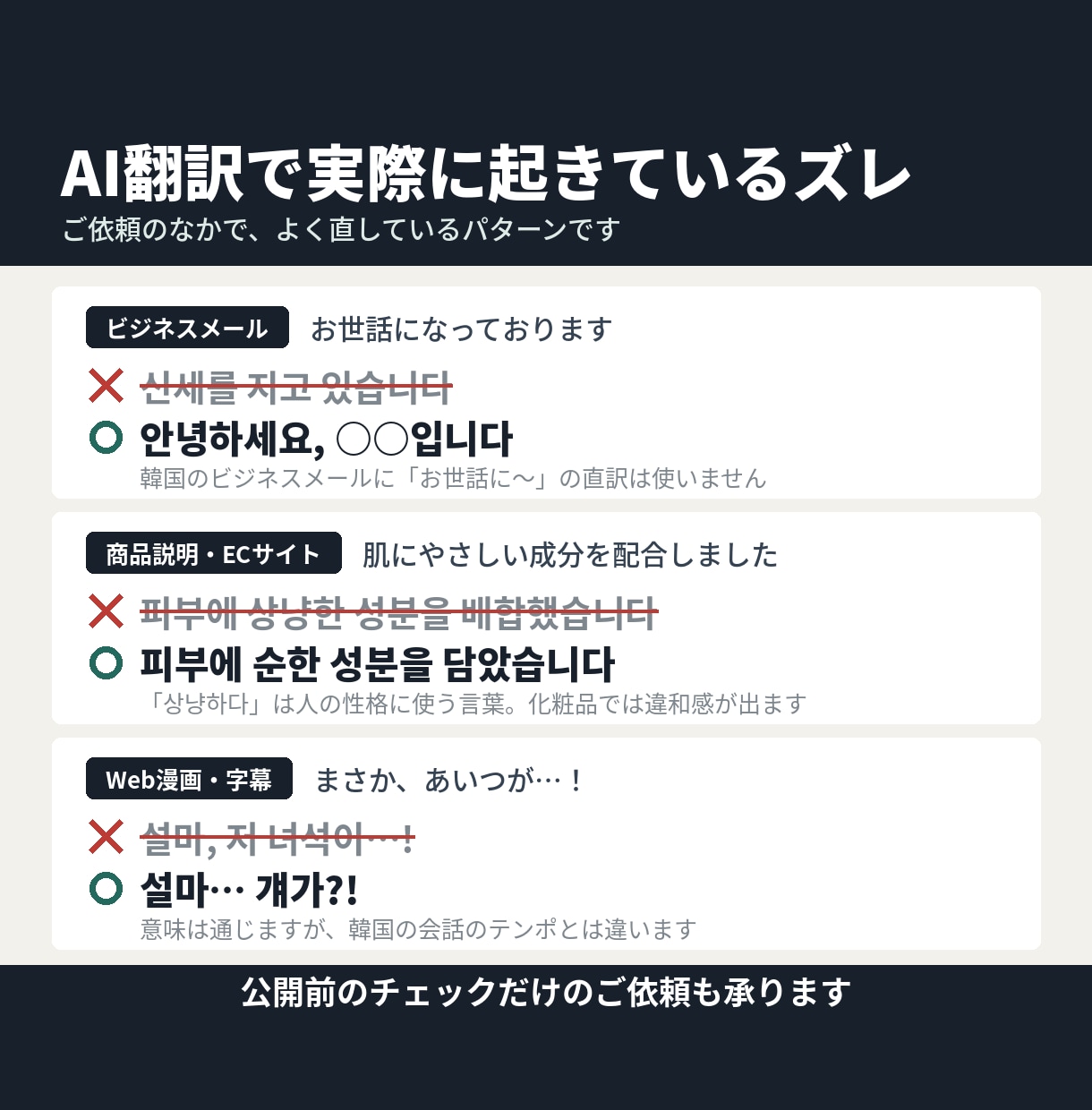 韓国語翻訳｜ビジネス・字幕・漫画まで対応します 契約書からWeb漫画まで韓国人に伝わる韓国語に仕上げます イメージ2