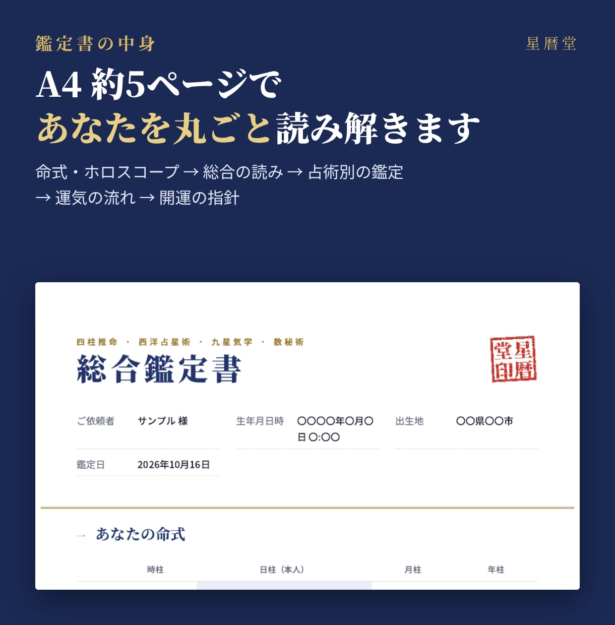 四柱推命と占星術で運気の流れを鑑定書にします 過去の振り返りで当たりを確かめられるPDF鑑定書 イメージ2