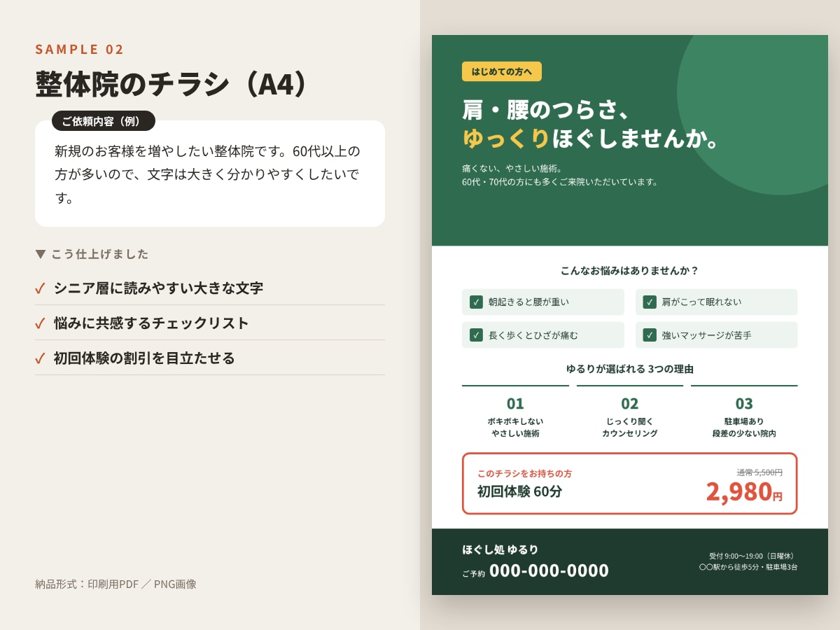 チラシ・メニュー表をキャッチコピーから作ります お店の魅力を聞き取りとって、伝わる紙面に仕上げます イメージ4