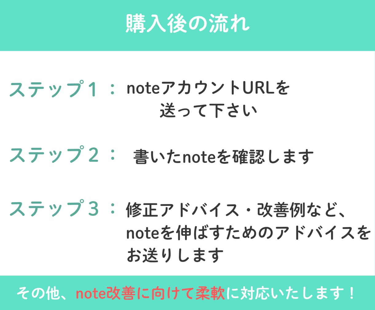 noteが読まれない人へ。記事添削します 頑張って書いたnote、読まれるようにしませんか? イメージ9