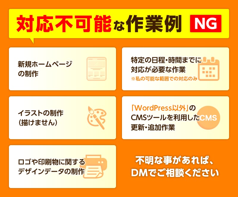 月額定額制でホームページを修正／更新します 契約期間は30日、更新だけでなく画像の制作などもお任せ下さい イメージ4