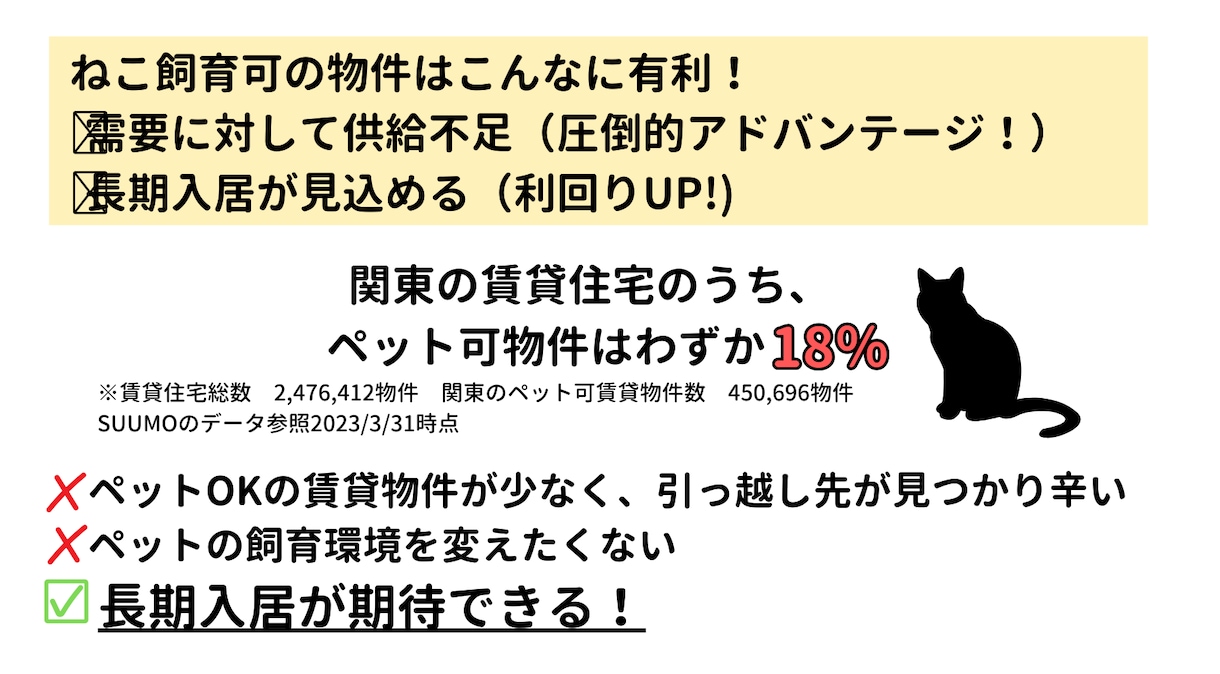 ネコと暮らす住居相談！【現役ネコ飼い大家】ます ネコと家のお悩み解決を通じて、人と動物のより良い共生を目指す イメージ2