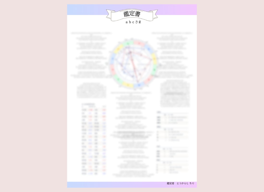 奥様のトリセツ♡お渡しします ＼本当はずっと仲良しでいたい！そんな気持ちを応援します／ イメージ2