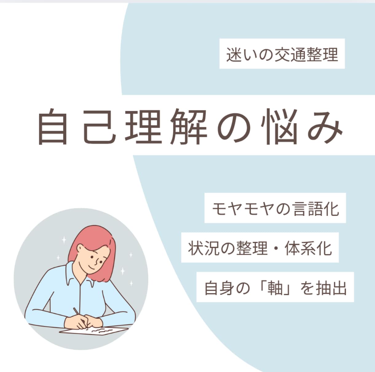 迷いの交通整理｜あなたの言葉を一緒に整えます 自分でも気づけない“本音”を、静かな距離感で言語化します イメージ1