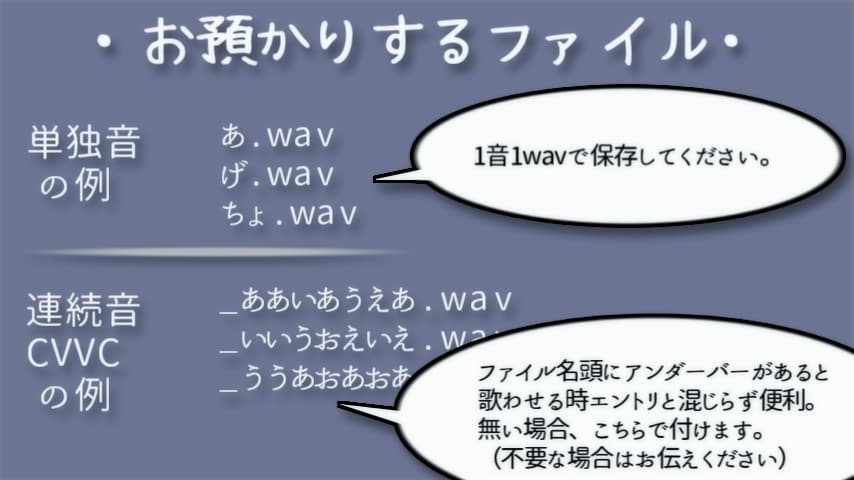 UTAU原音設定（単独音連続音CVVC人力）します 声を投げ込むだけでもOK！あなたの声をバーチャルシンガーに イメージ2