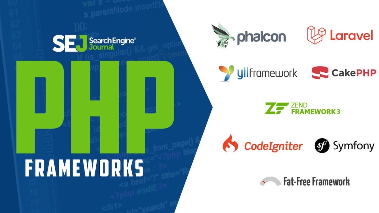 PHPによりシステムの開発・改修のお手伝いします 【Laravel・CakePHP・Yii・Symfony】 イメージ2