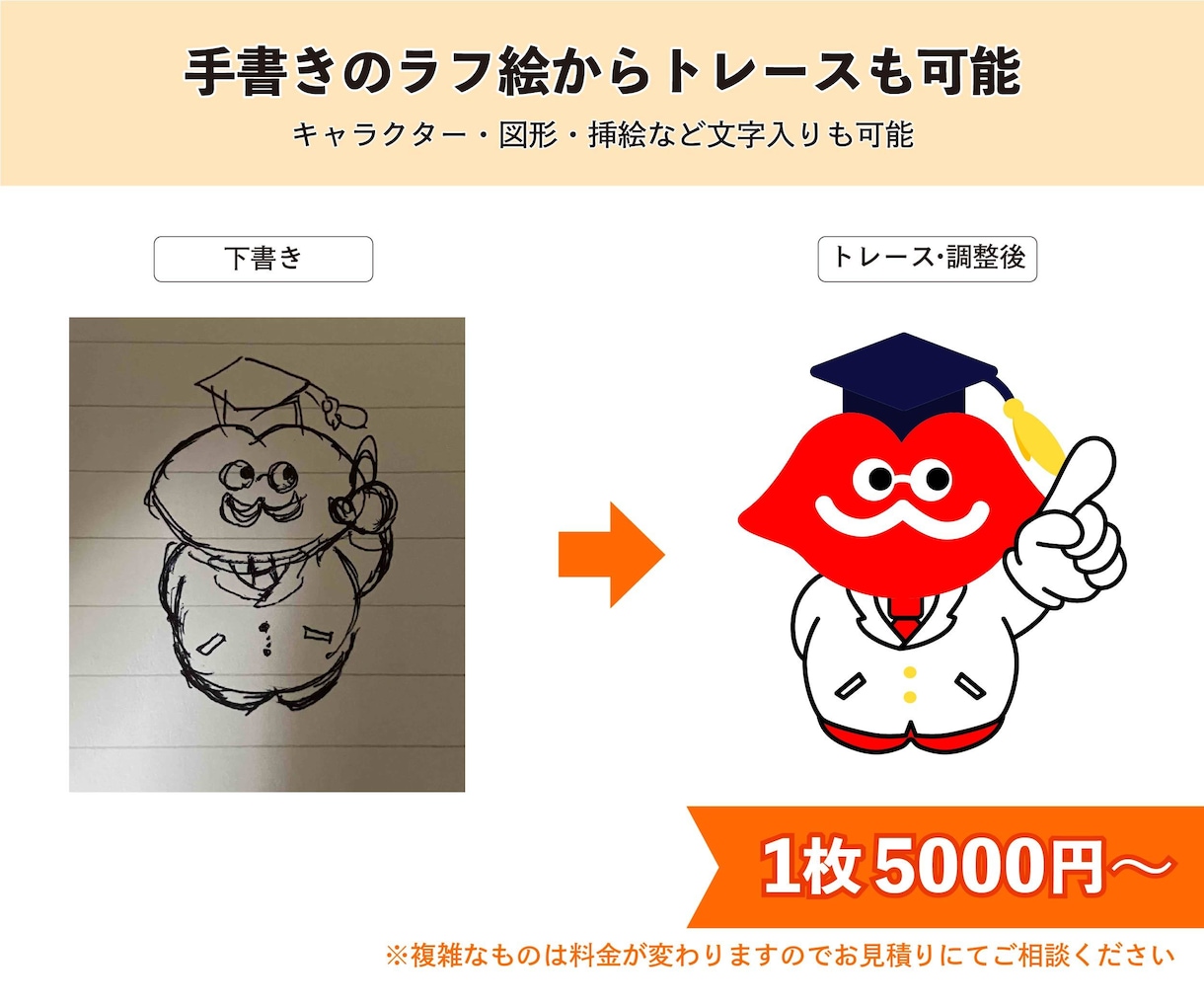イラストレーターで画像をトレース・Ai化します イラストレーターで画像データをパス・ベクターデータ化します。 イメージ4