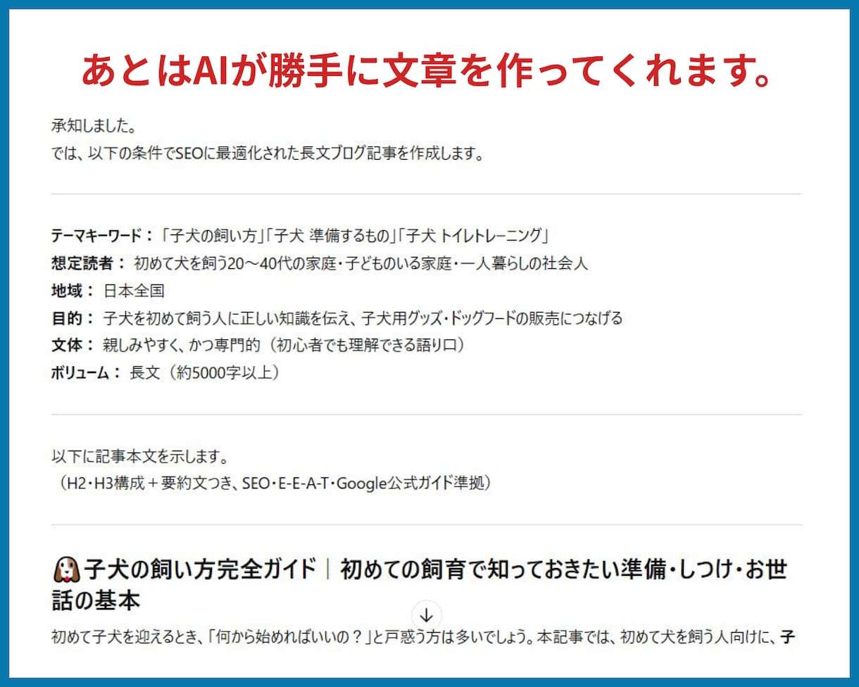 SEOに強い記事が自動作成できるGPTを提供します 効果実証済み！AIがたった3分で高品質なブログ記事を自動生成 イメージ6
