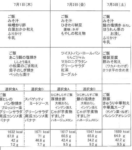 元プロ総合格闘家が減量方法、部分ダイエット教えます 過度な食事制限なし、１０分で効くトレーニングで構成しています イメージ2