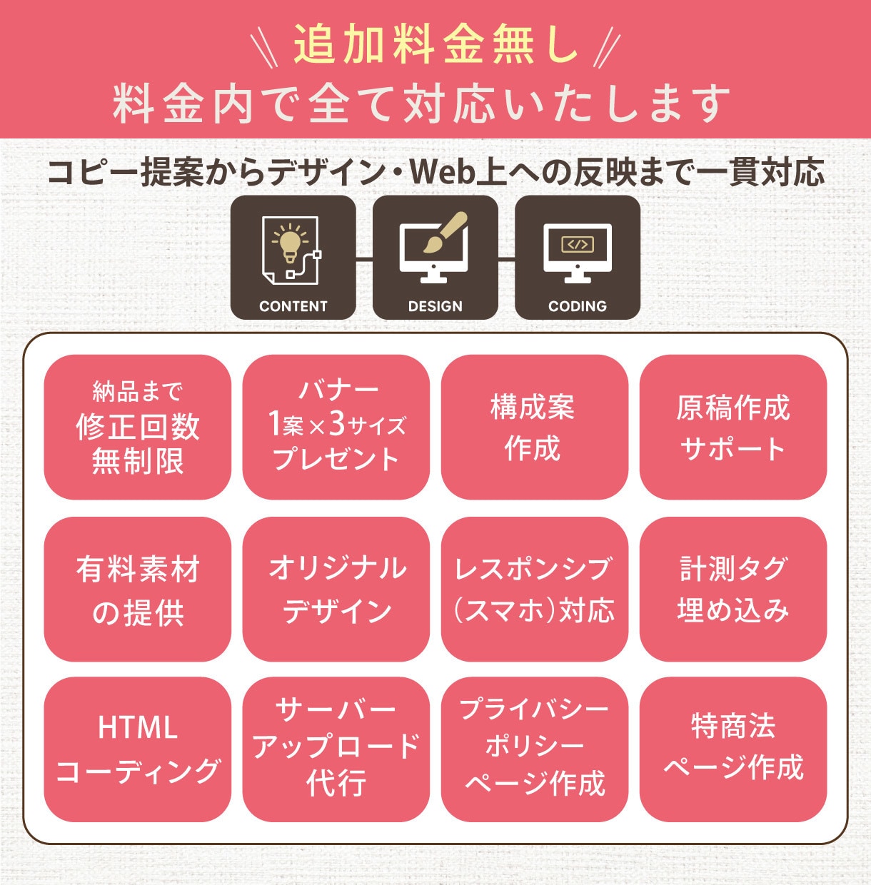 販売+EC13年｜集客売上UPの為のLP制作します 構成~デザイン~設置まで一気通貫｜原稿なしOK｜初めてOK イメージ2