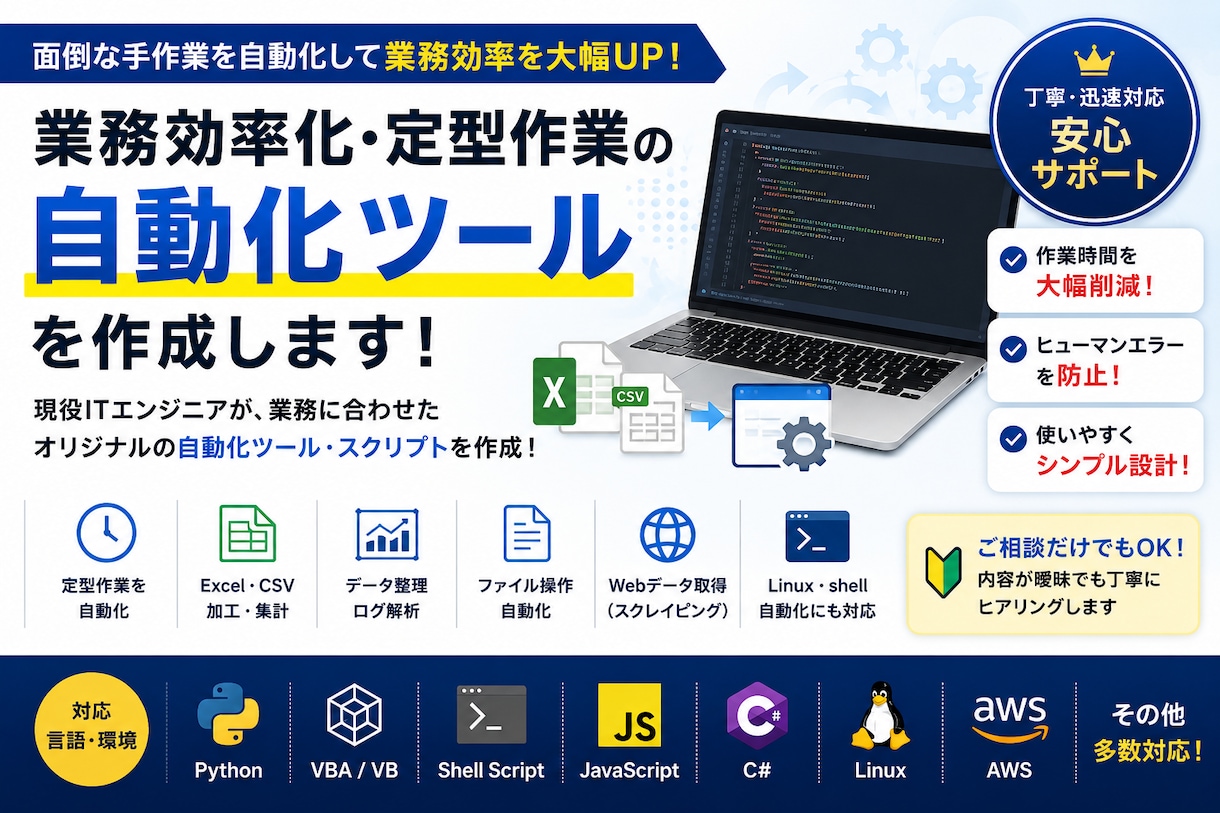 業務効率化・定型作業の自動化ツールを作成します 面倒な手作業を自動化し、業務効率化をサポートします！ イメージ1