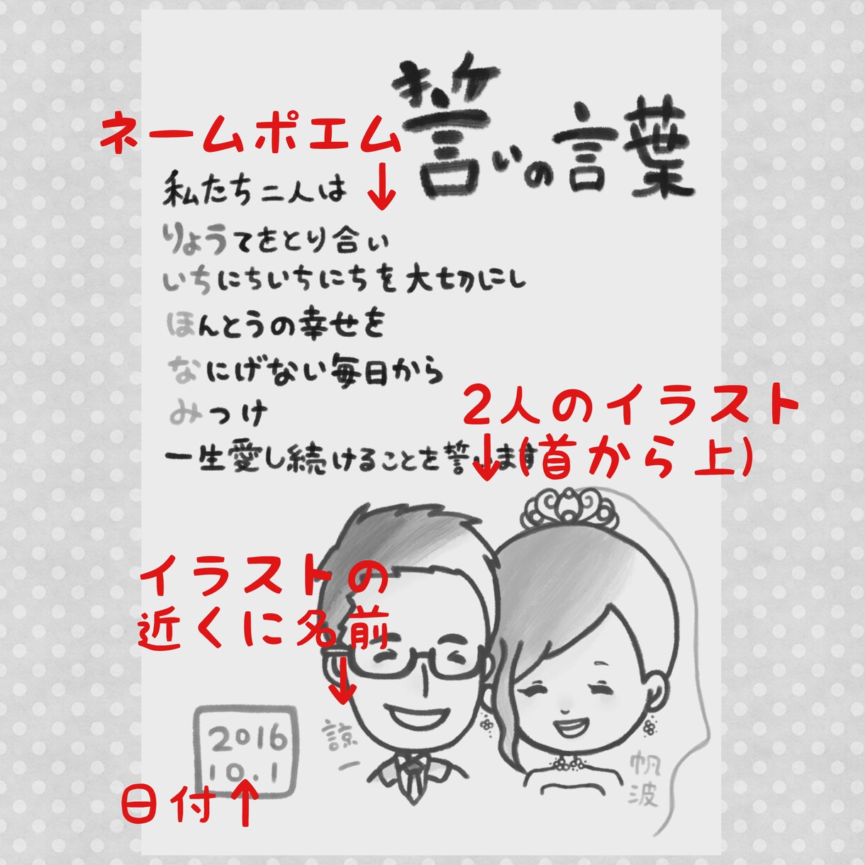 似顔絵＋ネームポエム（誓いの言葉）かきます ♡結婚式やプレゼントなどにいかがでしょうか？ イメージ2