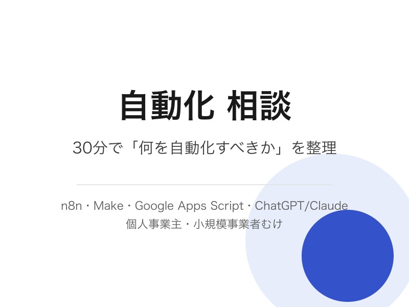 AIで削れる業務を30分で診断します 自動化できる業務を一緒に洗い出します イメージ1