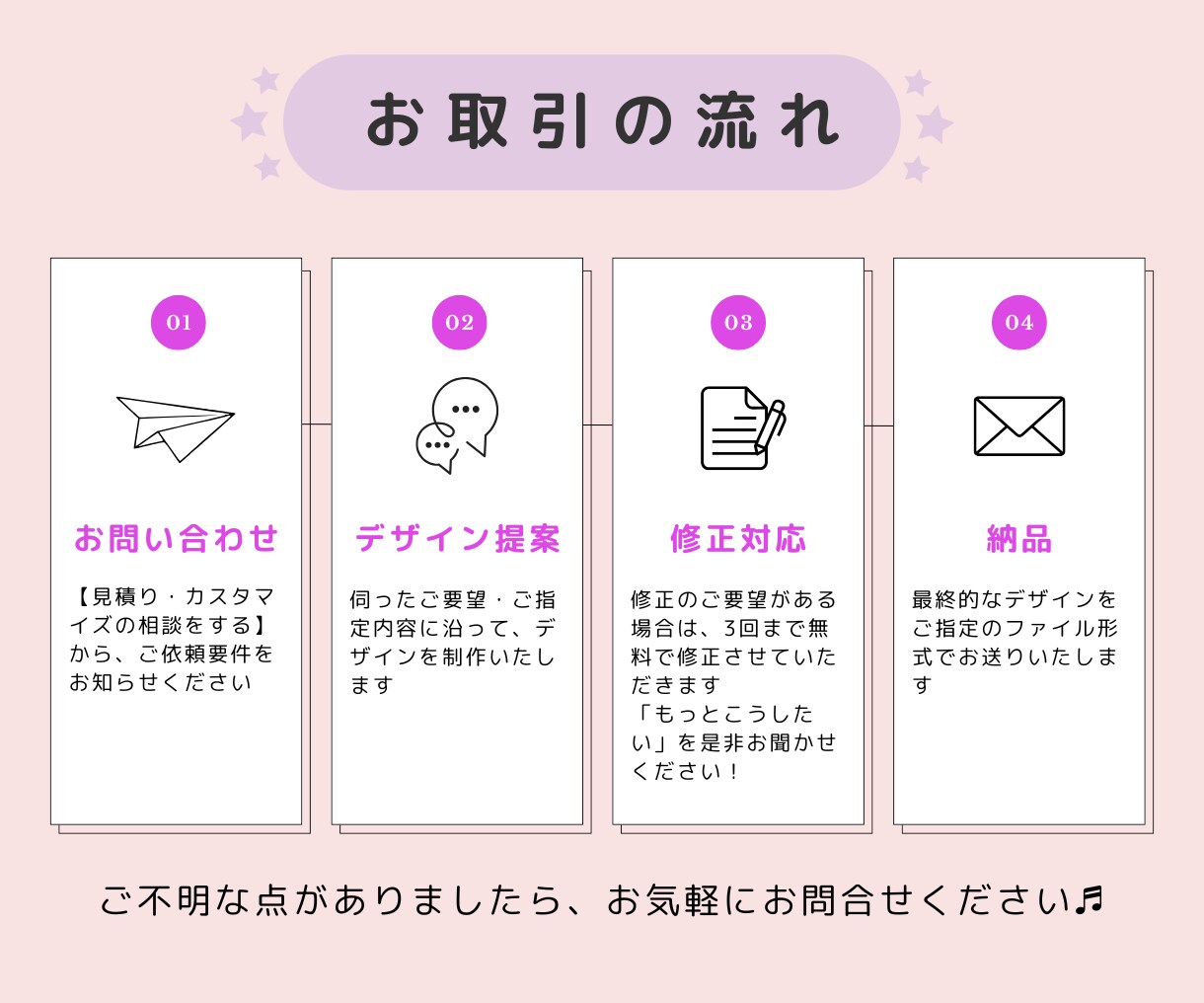 魅力が伝わるバナー・ヘッダー・WEB画像制作します パッと目を惹くデザインをお届けします♬ イメージ2