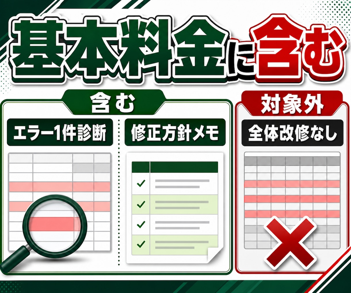 GASのエラー原因と修正方針を整理します コードとエラー文から再現条件と修正方針を30分で特定 イメージ2