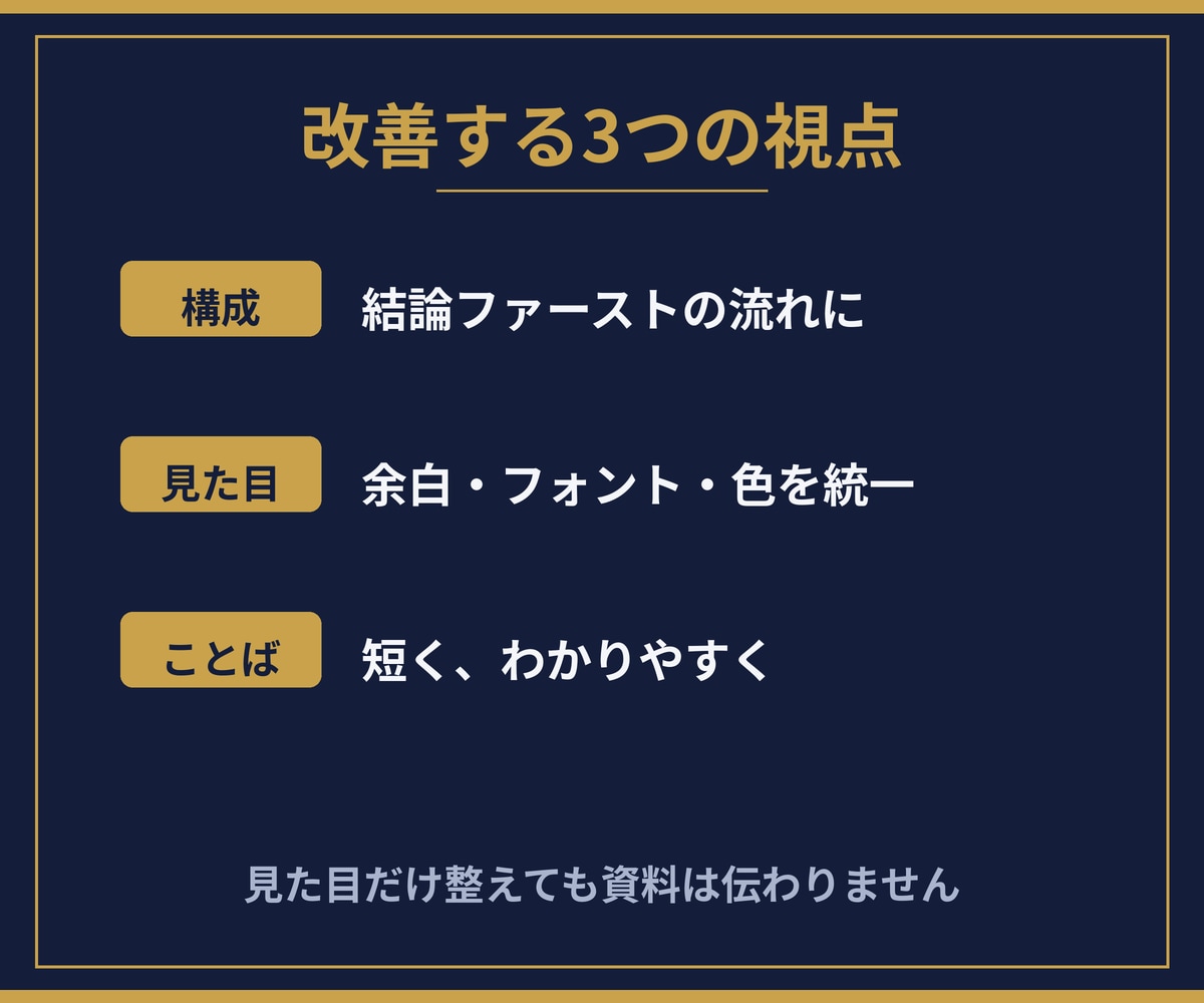 伝わるプレゼン資料に改善・ブラッシュアップします 教員16年のプロが教育・研修資料を見やすく整えます イメージ3