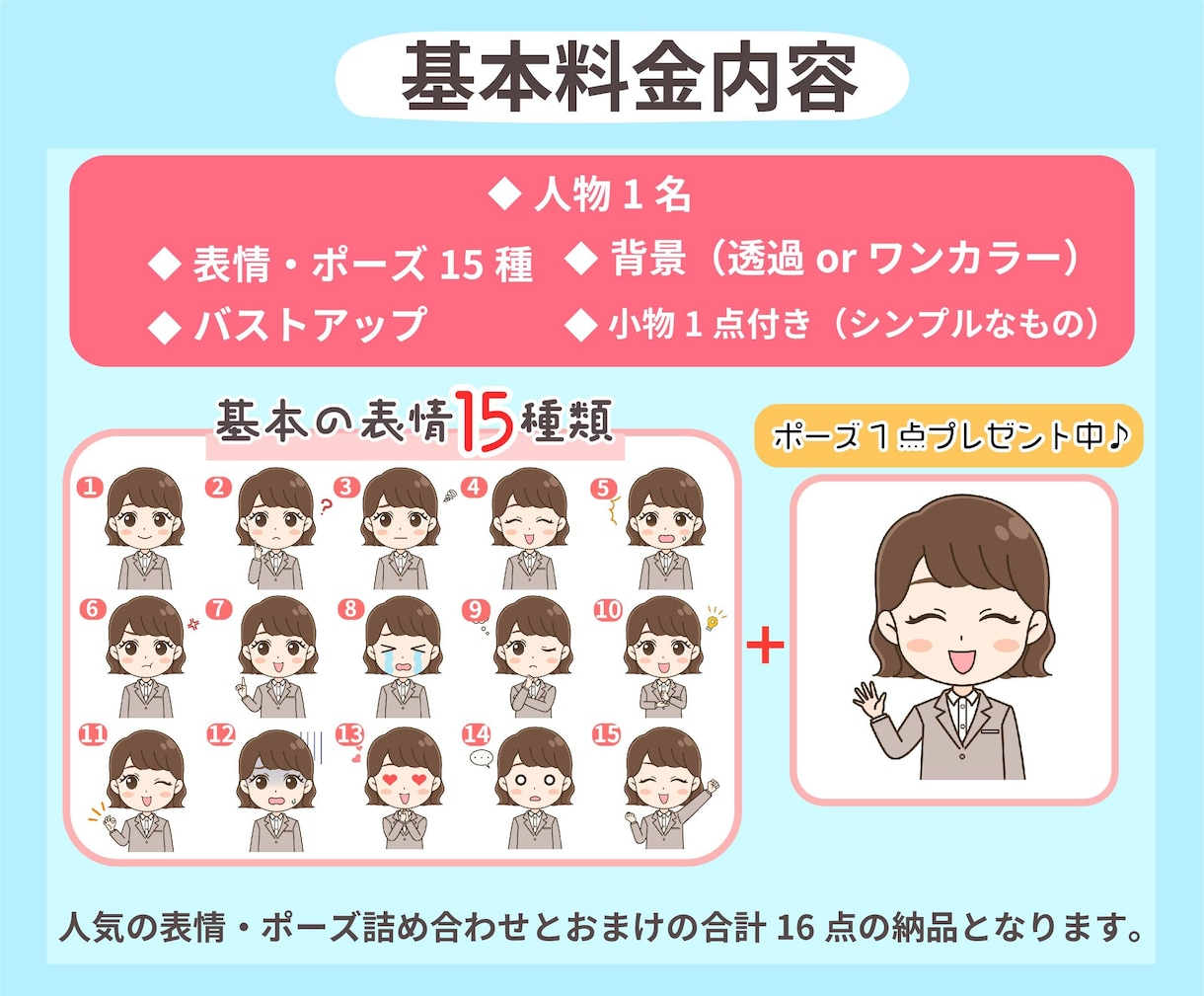 商用◎ミニキャラ表情アイコン15点セット描きます 使いやすい喜怒哀楽セットでSNSの印象アップ♪ イメージ2