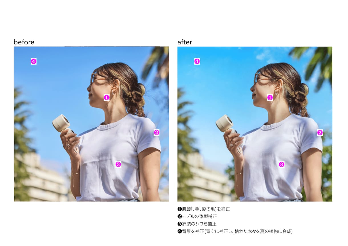 プロ品質の写真レタッチを承ります 色補正から高度な合成まで幅広く対応します イメージ2