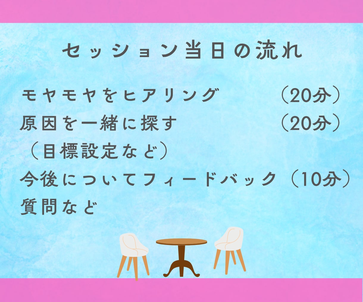 初回限定)お母さんのための子育てコーチングします お母さんが自分の人生を自分らしく生きる イメージ10