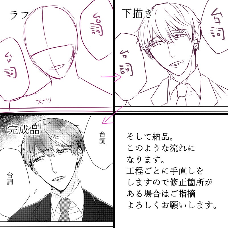 漫画作成いたします 白黒、、四コマ漫画、3LOK！ イメージ2