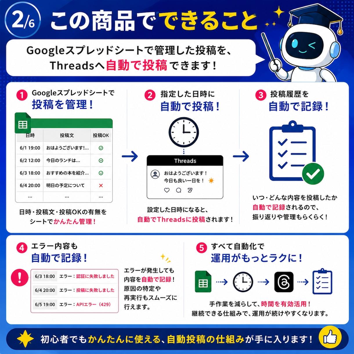 AIに貼るだけ！Threads自動化できます AIが1ステップずつ案内する初心者向けマニュアルです イメージ2