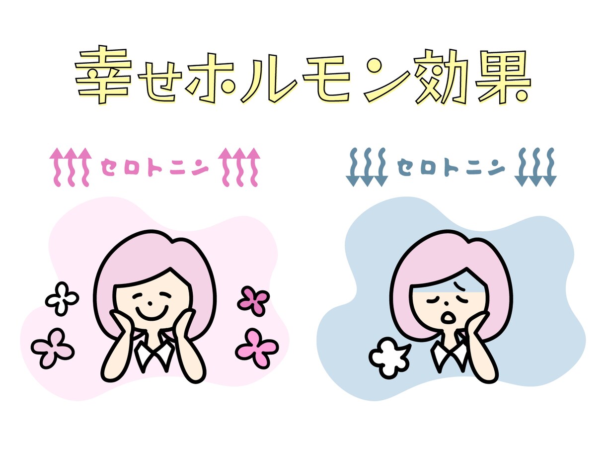 看護師・カウンセラーが心を浄化✨し癒しを届けます ❀幸せ上げていきませんか？何でも相談可能(*^_^*)❀ イメージ2