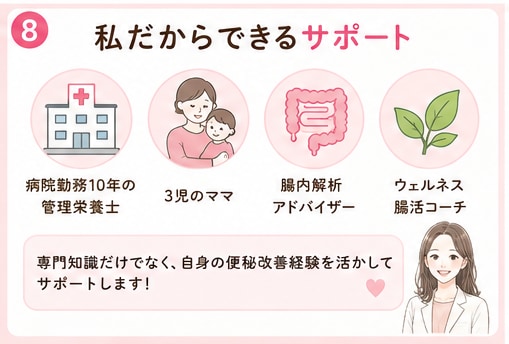 管理栄養士が腸内解析結果を解説します 10年以上の便秘経験から寄り添います イメージ8