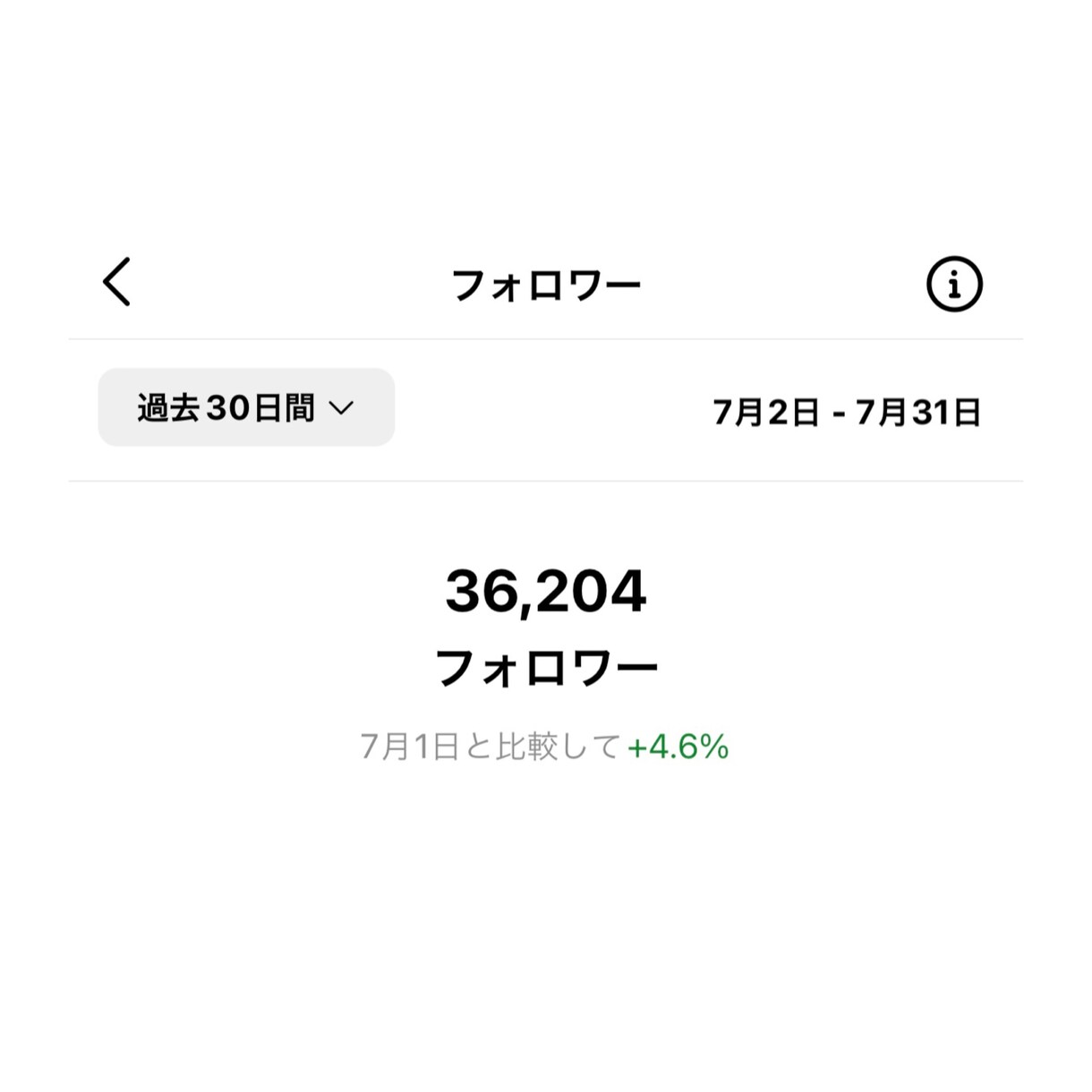 インスタ運用サポート/特定のお客様ページになります インスタ運用サポート事前にメッセージでご依頼いただいた内容 イメージ2