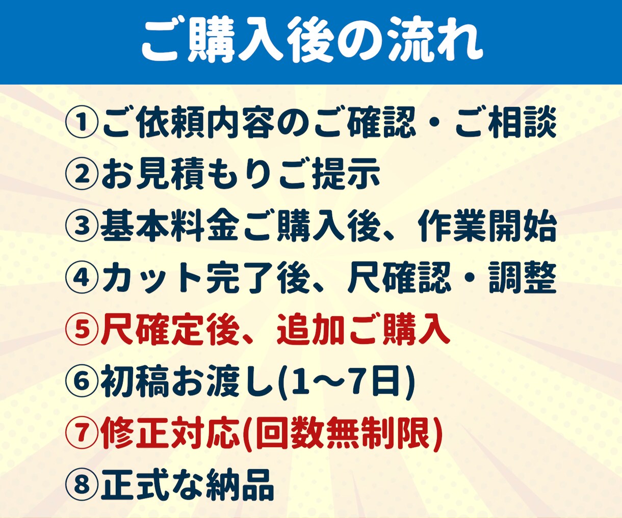 初出品価格‼️YouTubeの動画編集を代行します ✨実績400件超え✨丁寧なやり取り＆編集が喜ばれています イメージ5