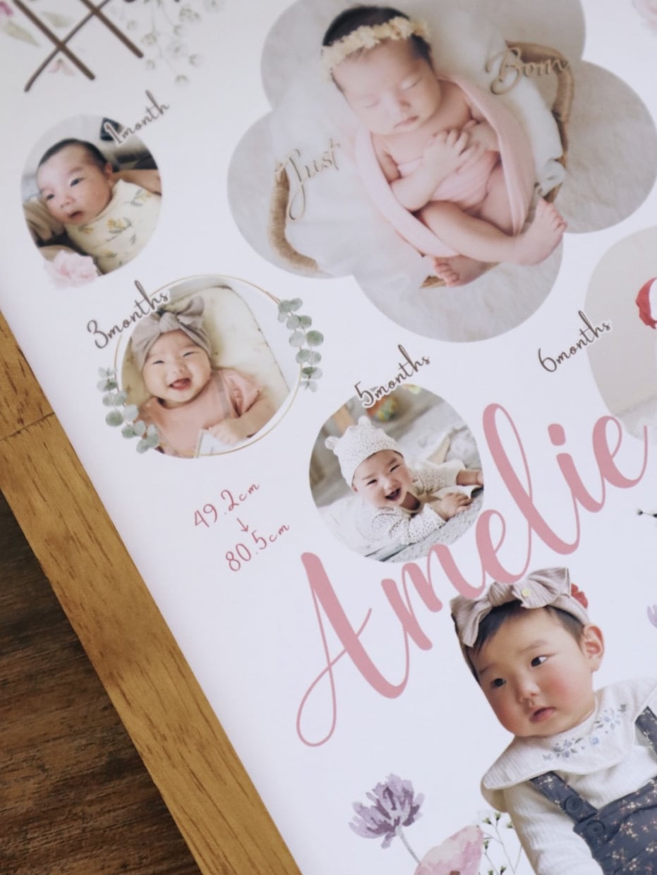 1歳記念に♡ファーストバースデーポスター作成します 水彩テイストがかわいい♡世界でひとつの記念ポスター イメージ2