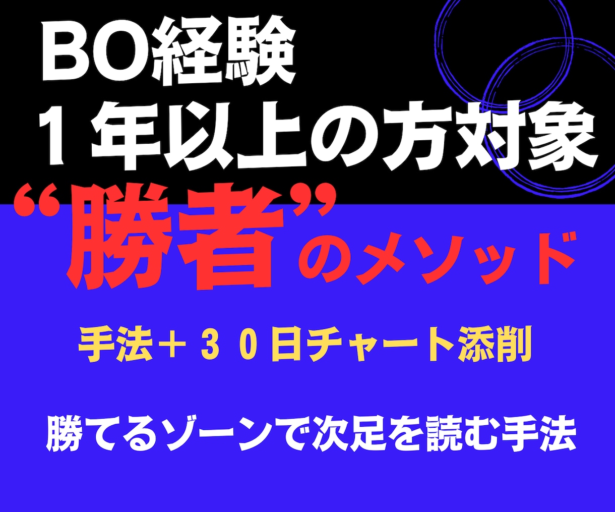 バイナリーオプション手法｜勝者のメソッド伝授します 根拠があるから強い。エントリーゾーンをテンプレートで可視化。 イメージ1