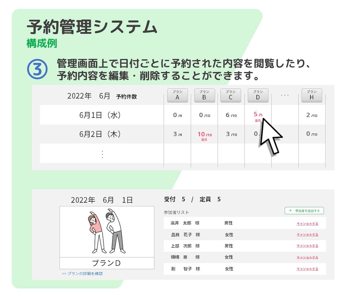 予約システムを制作します 店舗・クリニック・会議室の予約にも！ イメージ3