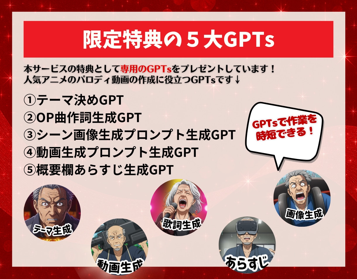 架空AIアニメ動画生成の完全攻略ガイド教えます 【5大専用GPTs】Youtubeでバズるアニメ動画で収益化 イメージ5