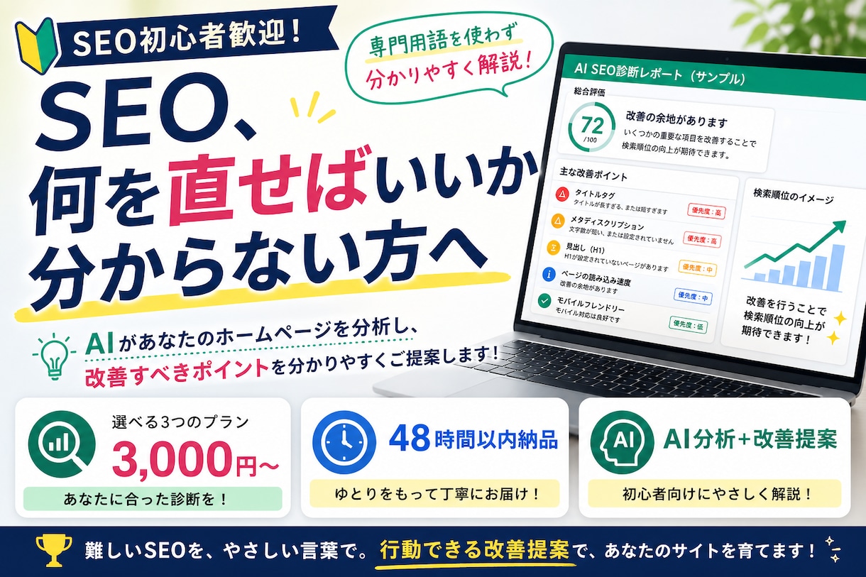 専門用語なし！点数でわかるHPのSEO診断します クリックで修正法が開く！動く報告書タイプのSEO改善診断 イメージ1