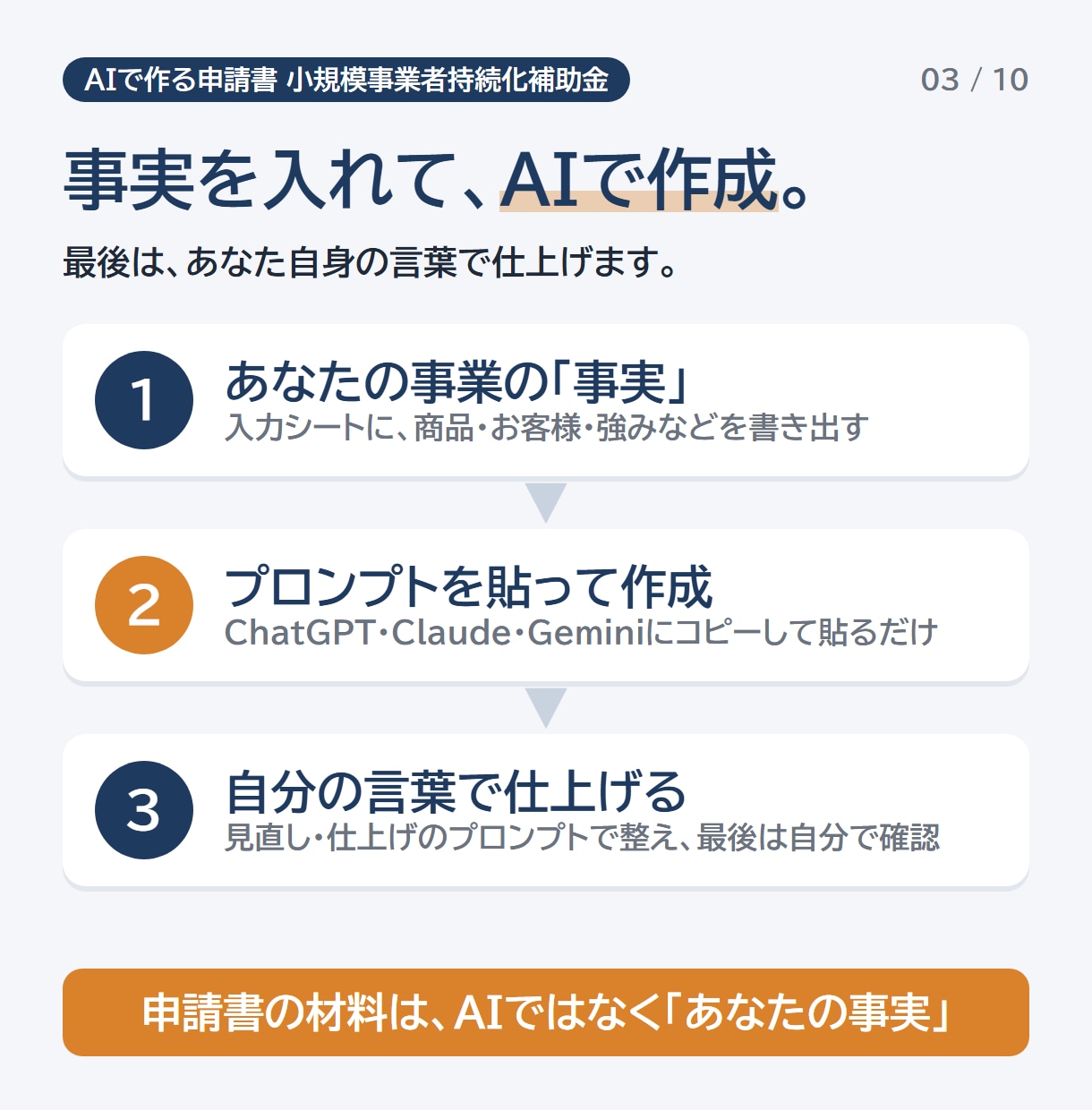 小規模事業者持続化補助金の申請をAIで書けます ChatGPT等に貼るだけ。AIで申請書作成＋解説ガイドつき イメージ3