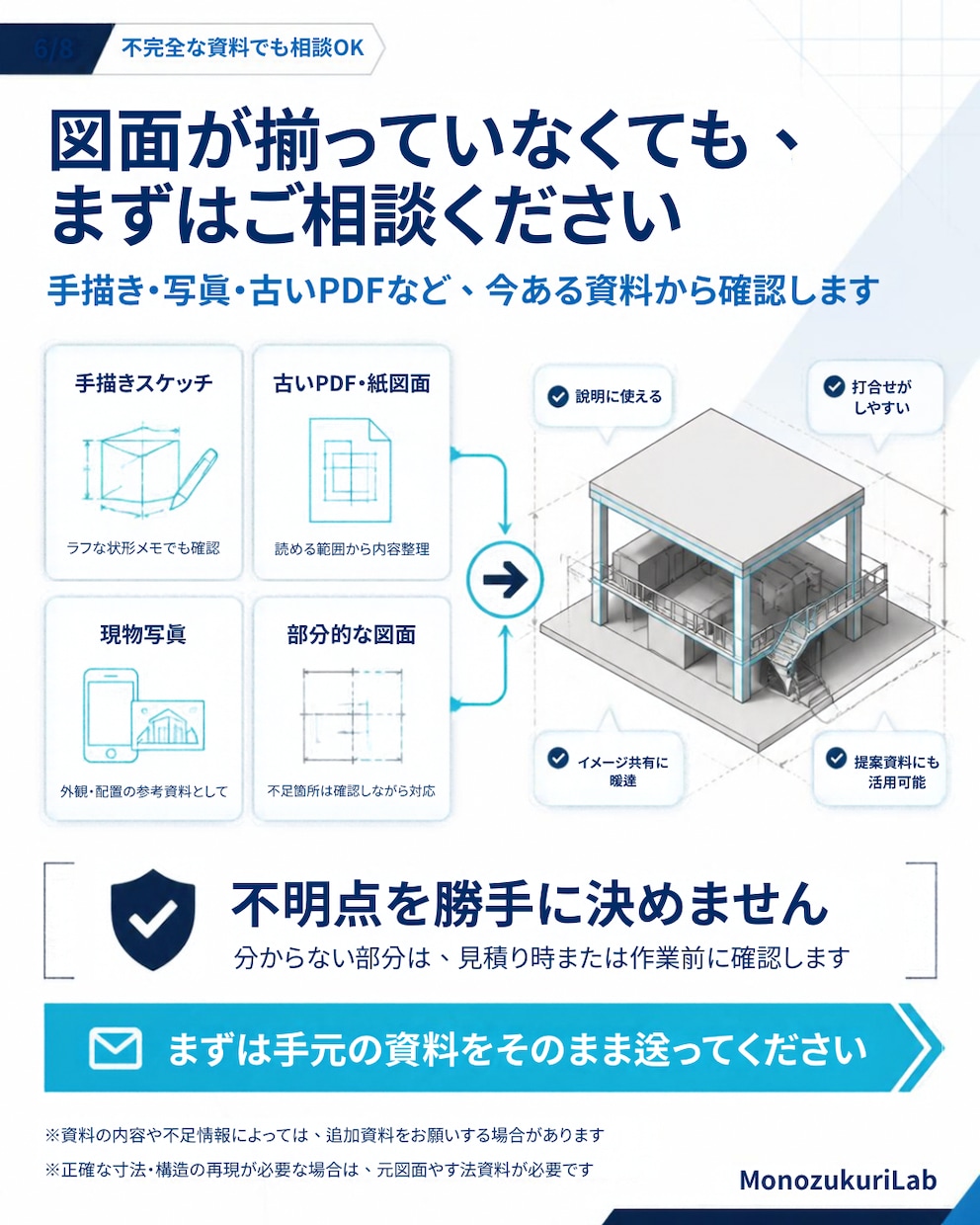 2D図面を分かりやすく3D化します 図面が苦手な方にも形が伝わる説明用3Dイメージへ イメージ6