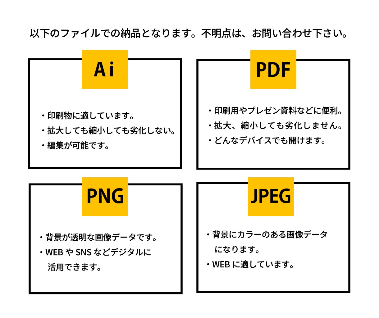 シンプルでおしゃれなロゴをお届けします お店のロゴ、個人で使用したいロゴ、何でもご相談ください イメージ6