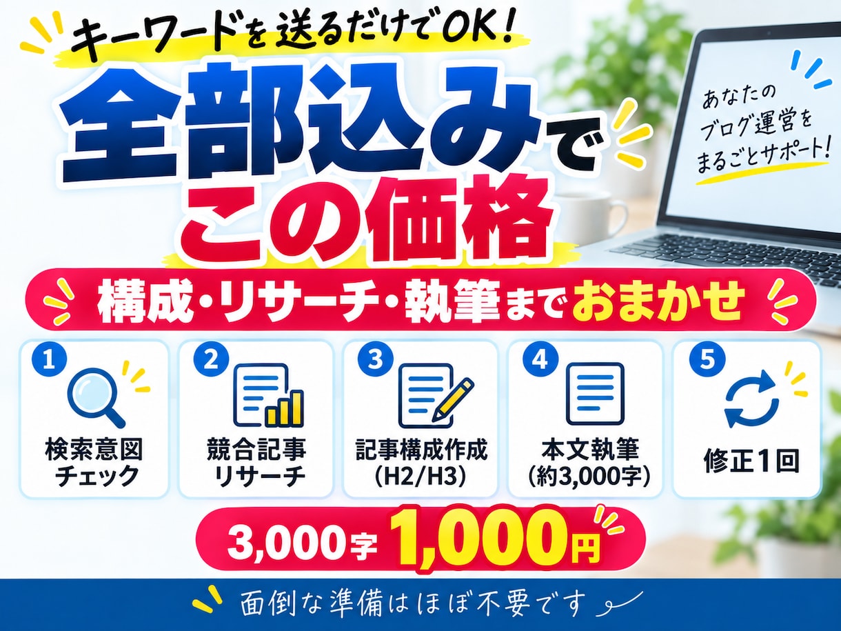SEOブログ記事を丸投げで作成します キーワードだけでOK構成リサーチ込｜3,000字1,000円 イメージ2