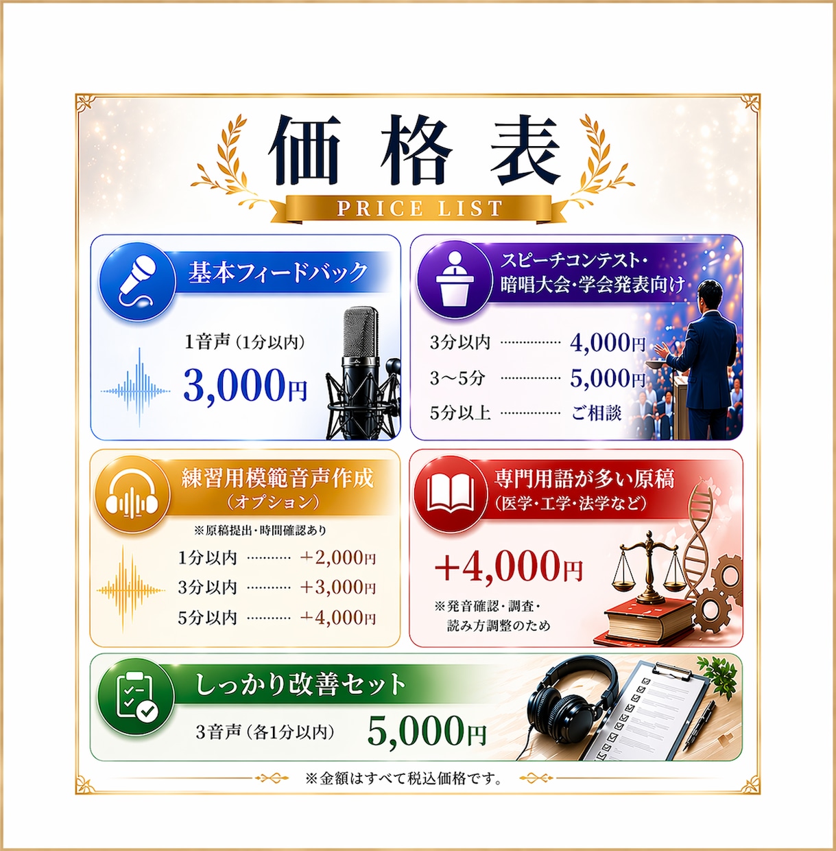 英語発音指導士®︎があなたの発音を添削します 日本人が苦手な発音を熟知！フィードバック×模範音声 イメージ3