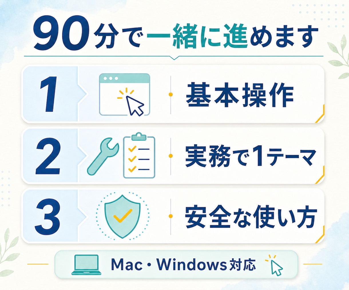 初心者歓迎！Codexの実践活用を教えます 初心者にもわかりやすくCodexの実務活用まで伴走します イメージ2