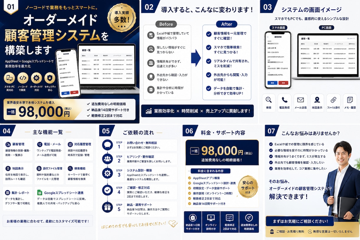 AppSheetで顧客管理システムを構築します 【業務効率化】オーダーメイドの顧客管理システムを構築します イメージ2