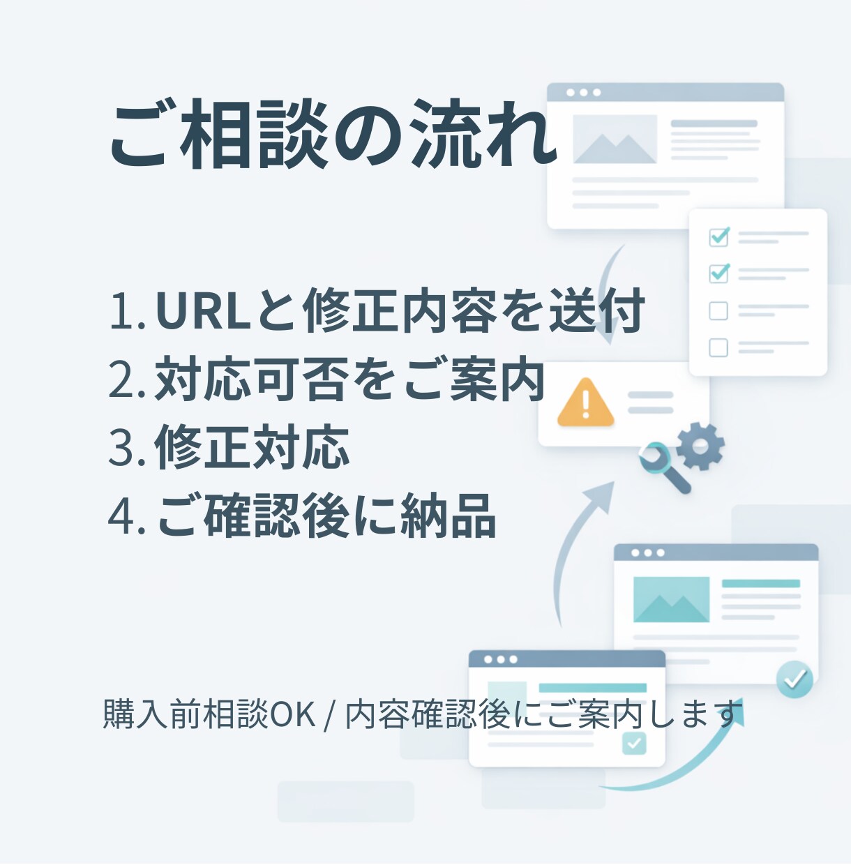 作った人がいなくなった既存サイトの修正を対応します 触れる人がいないサイトやアプリを引き継ぎ修正します イメージ3