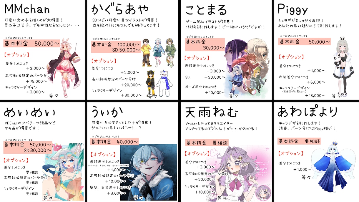 あなたのプランにあったモデルを制作します 提携絵師様がたくさんいらっしゃるのでお好きな絵柄で対応可能 イメージ2