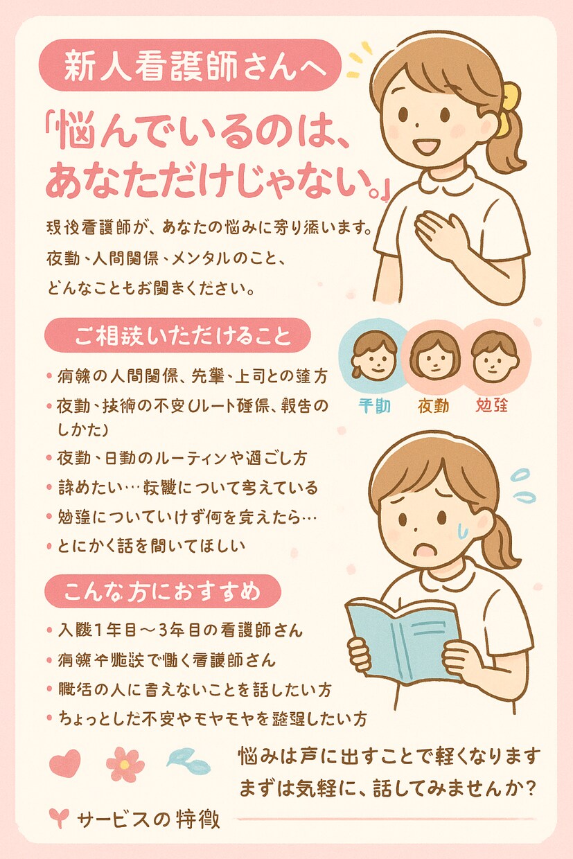 現場で役立つ知識を分かりやすく教えます 現場で疑問に思ったことなどなんでも相談を受け付けます イメージ1
